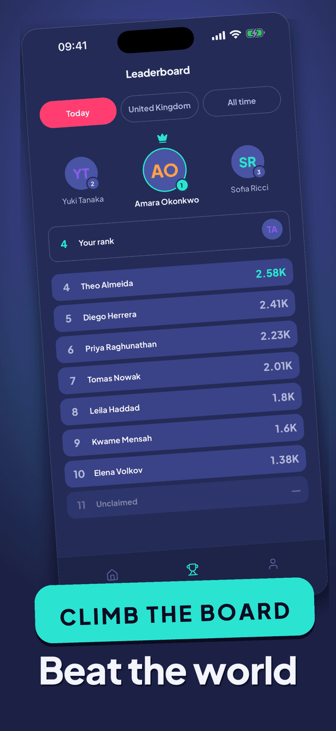 The leaderboard, showing the top players with a podium and the player's own rank.